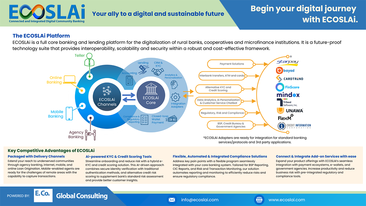 ecoglobal-platinum-ad