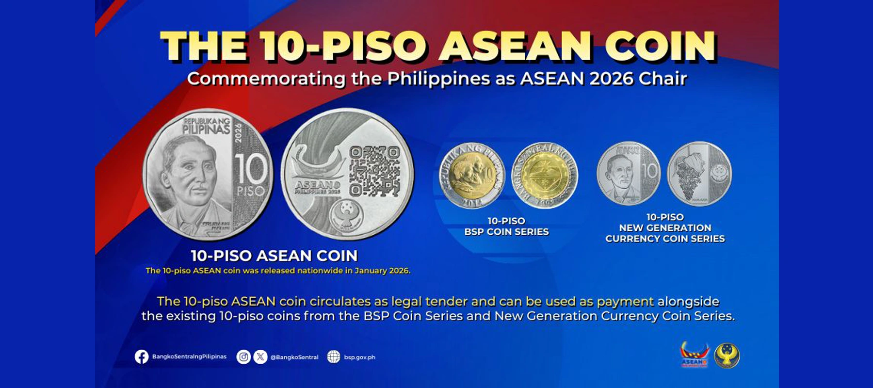 10-piso-asean-coin-img